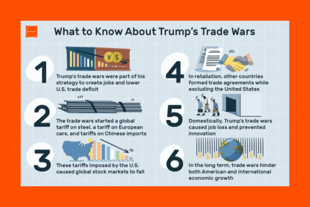 Donald Trump’s Congress Address: Bold Claims, Big Promises, Fierce Reactions! | 