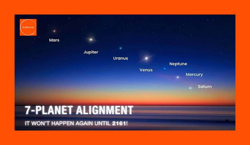 AstronomyLovers | SevenPlanets | PlanetaryParade | PlanetsAlignment | NightSky | AstronomyPhotography | PlanetaryConjunction | AstronomyNews | SpaceExploration | Space | Skywatching | SolarSystem | ScienceNews | Astronomy | CelestialEvent | Stargazing | SpaceLovers | RareAstronomicalEvent | 