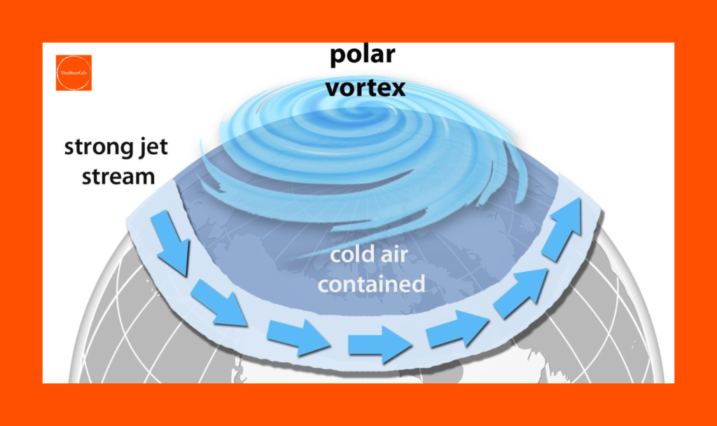 PolarVortex | WinterStorm | ExtremeWeather | ClimateShift | WeatherAlert | PolarVortexCollapse | ArcticBlast | ColdFront | WinterWeatherAdvisory | WeatherEmergency | SnowstormWarning | FreezingTemperatures | USWeatherForecast | CanadaWeatherAlert |  USWeatherForecast | CanadaWeatherAlert | ClimateShift | SevereWeatherUpdate |  ExtremeWeatherAlert |