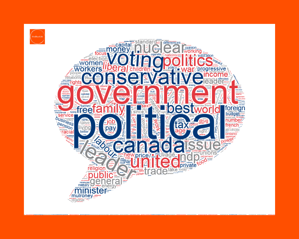 MarkCarney | Finance | CDNPoli | CanadaPrimeMinister | CanadaElection | CanadianPolitics | TradeWar | EconomicPolicy | USCanadaRelations | SustainableFinance | LiberalPartyCanada | CanadianEconomy |  GreenEconomy | FinancialLeadership | BankOfCanada | PoliticalLeadership | CanadianGovernment |