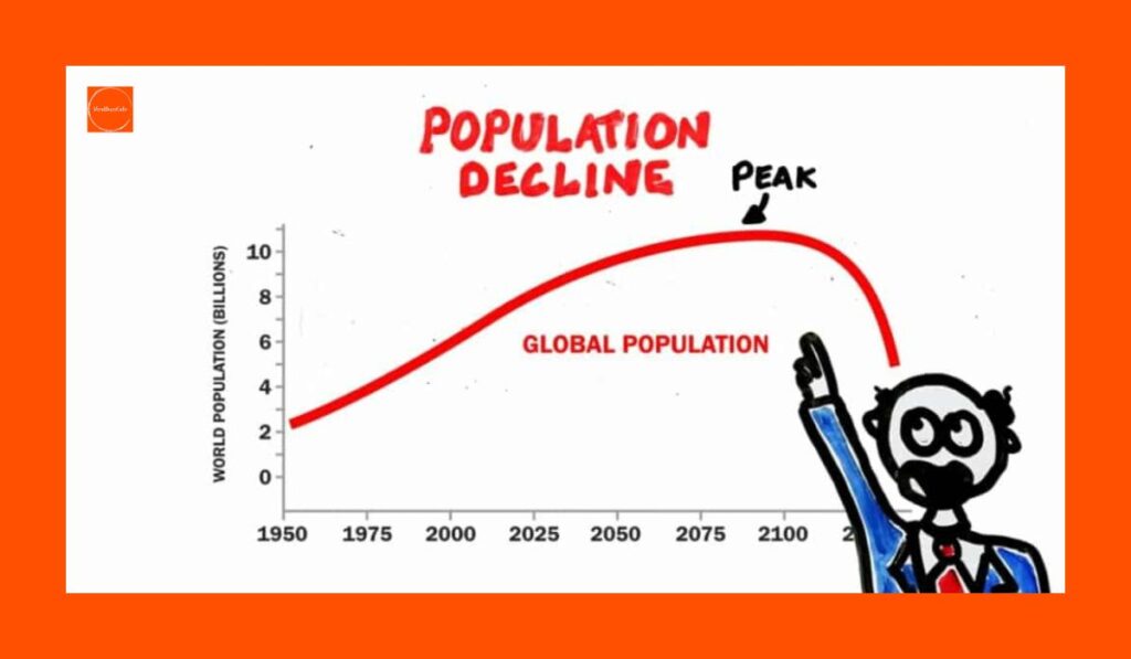 PopulationCollapse | WorldPopulation2025 | AIAndDemographics | BirthRateDecline | SocialChange | FamilyFuture | DemographicShift | FertilityCrisis | AgingSociety | HumanCapital | FutureOfHumanity | 2030Vision |  GlobalTrends | ParentingCrisis | NextBigCrisis |  GlobalEconomy |  