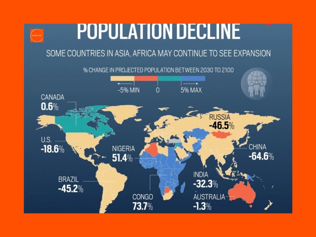 PopulationCollapse | WorldPopulation2025 | AIAndDemographics | BirthRateDecline | SocialChange | FamilyFuture | DemographicShift | FertilityCrisis | AgingSociety | HumanCapital | FutureOfHumanity | 2030Vision |  GlobalTrends | ParentingCrisis | NextBigCrisis |  GlobalEconomy |  