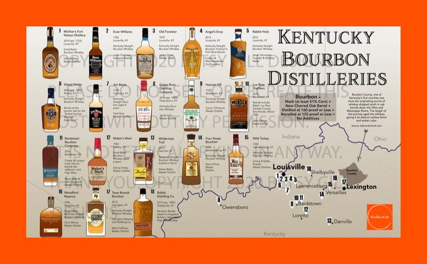 KentuckyWhiskey | BourbonCrash | WhiskeyNews | DistilleryBankruptcy | SpiritIndustry | WhiskeyLovers | BourbonBoomBust | AlcoholIndustryCrisis | AmericanWhiskey | WhiskeyWars | Chapter11 |